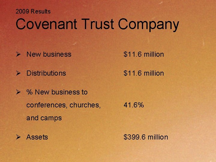 2009 Results Covenant Trust Company Ø New business $11. 6 million Ø Distributions $11.