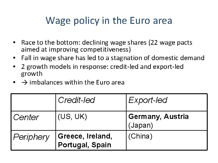 Wage policy in the Euro area • Race to the bottom: declining wage shares