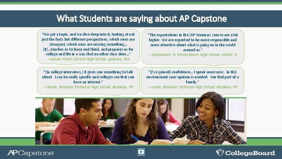 What Students are saying about AP Capstone “We get a topic, and we dive What Students are saying about AP Capstone “We get a topic, and we dive
