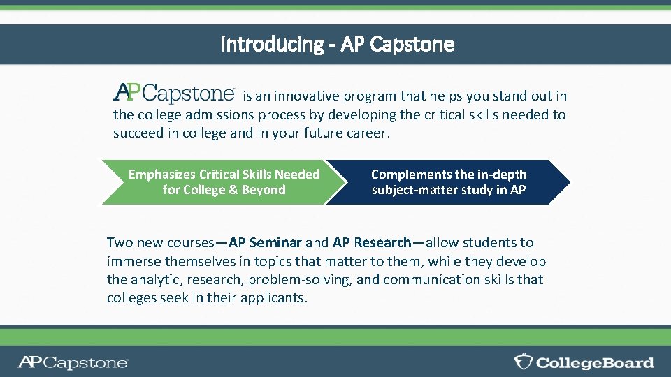 Introducing - AP Capstone is an innovative program that helps you stand out in Introducing - AP Capstone is an innovative program that helps you stand out in