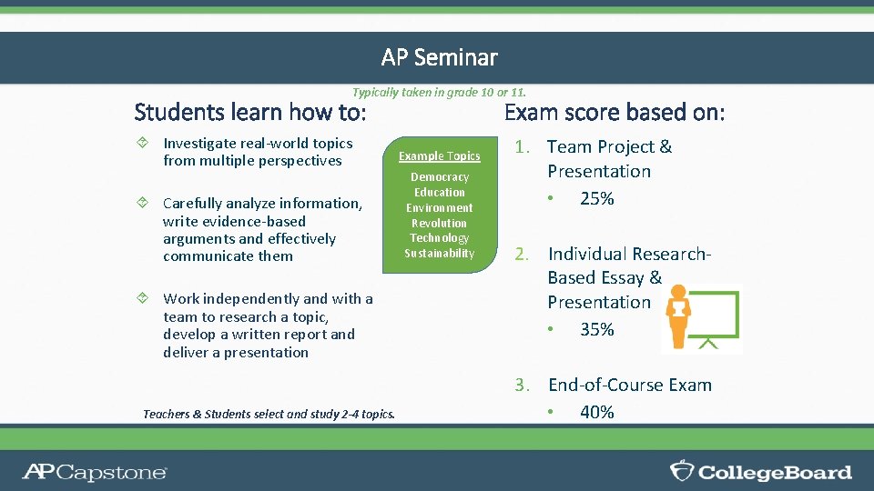 AP Seminar Typically taken in grade 10 or 11. Students learn how to: Investigate AP Seminar Typically taken in grade 10 or 11. Students learn how to: Investigate