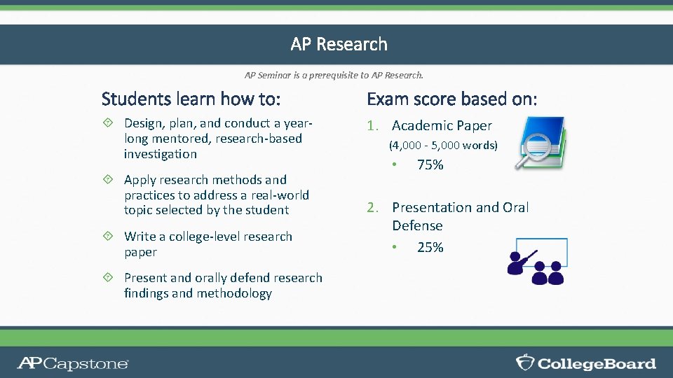 AP Research AP Seminar is a prerequisite to AP Research. Students learn how to: AP Research AP Seminar is a prerequisite to AP Research. Students learn how to: