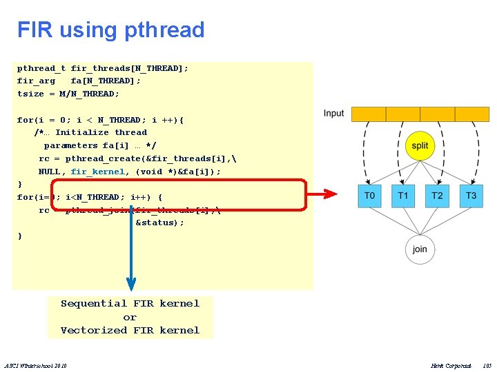 FIR using pthread_t fir_threads[N_THREAD]; fir_arg fa[N_THREAD]; tsize = M/N_THREAD; for(i = 0; i <