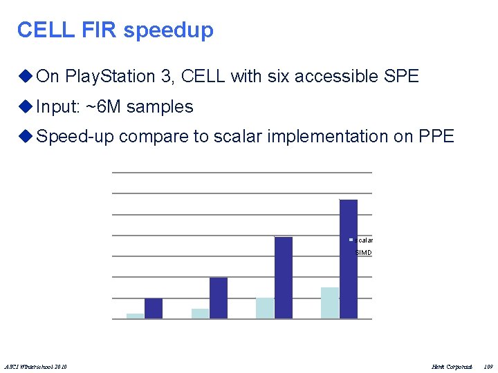 CELL FIR speedup u On Play. Station 3, CELL with six accessible SPE u