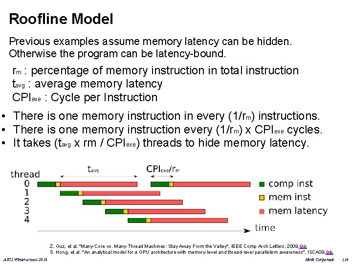 Roofline Model Previous examples assume memory latency can be hidden. Otherwise the program can