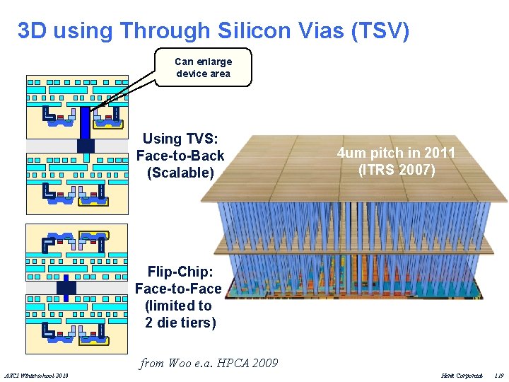 3 D using Through Silicon Vias (TSV) Can enlarge device area Using TVS: Face-to-Back