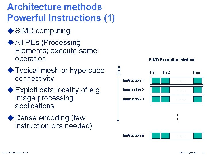 Architecture methods Powerful Instructions (1) u SIMD computing u All PEs (Processing Elements) execute