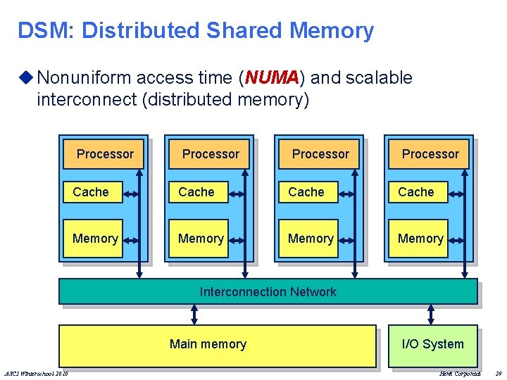 DSM: Distributed Shared Memory u Nonuniform access time (NUMA) and scalable interconnect (distributed memory)
