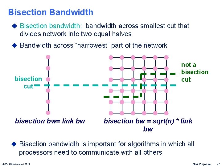 Bisection Bandwidth u Bisection bandwidth: bandwidth across smallest cut that divides network into two
