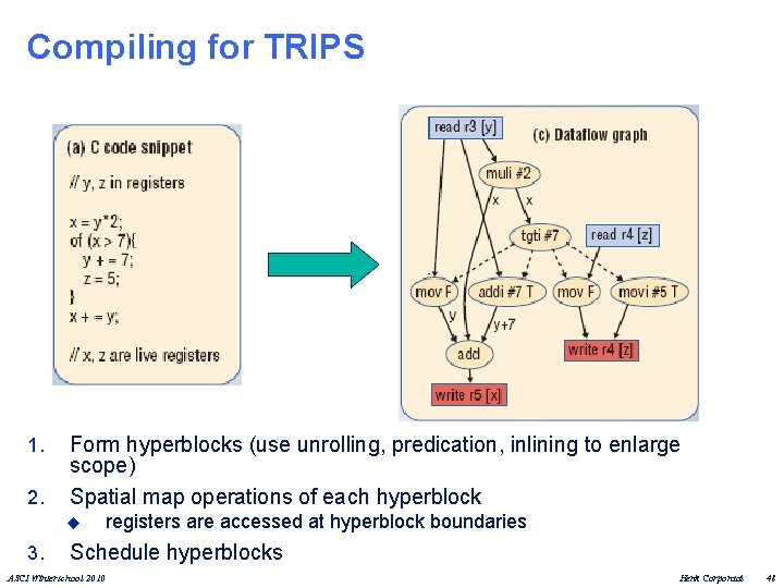 Compiling for TRIPS 1. 2. Form hyperblocks (use unrolling, predication, inlining to enlarge scope)