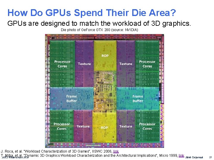 How Do GPUs Spend Their Die Area? GPUs are designed to match the workload