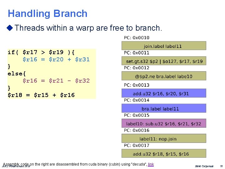 Handling Branch u Threads within a warp are free to branch. if( $r 17