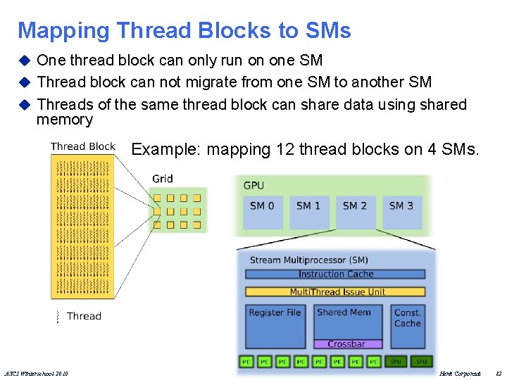 Mapping Thread Blocks to SMs u One thread block can only run on one