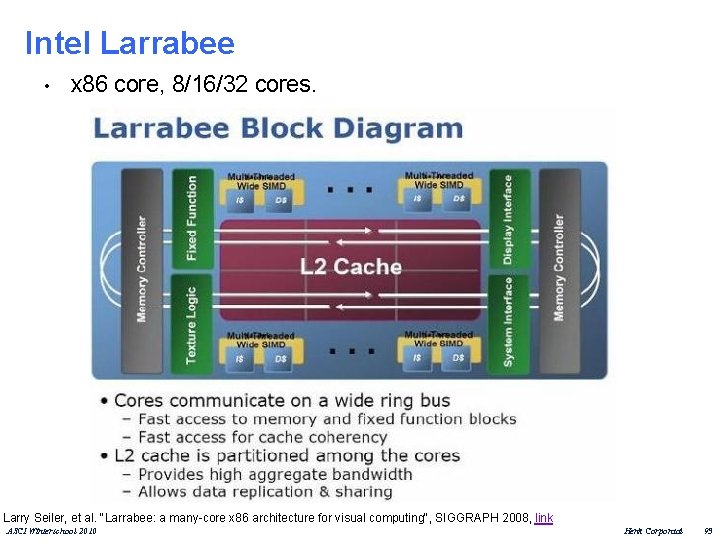 Intel Larrabee • x 86 core, 8/16/32 cores. Larry Seiler, et al. "Larrabee: a