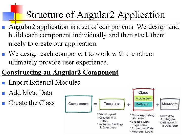 Structure of Angular 2 Application Angular 2 application is a set of components. We Structure of Angular 2 Application Angular 2 application is a set of components. We
