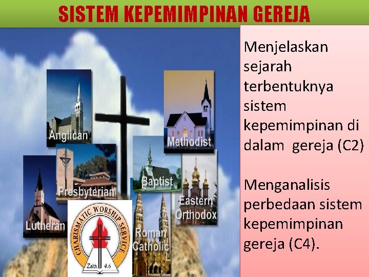 SISTEM KEPEMIMPINAN GEREJA Menjelaskan sejarah terbentuknya sistem kepemimpinan di dalam gereja (C 2) Menganalisis