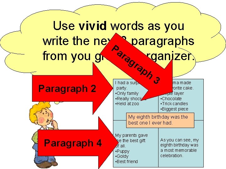 Use vivid words as you write the next 3 paragraphs Pa ra organizer. from