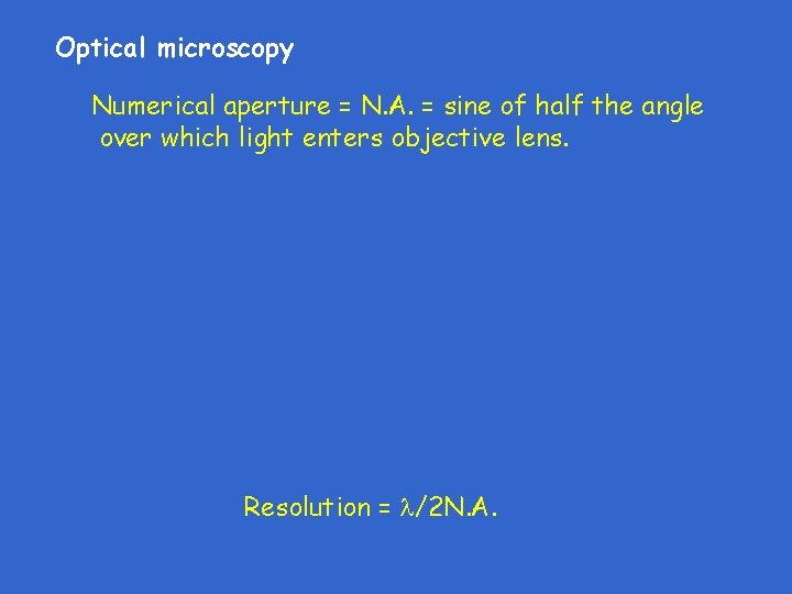 Optical microscopy Numerical aperture = N. A. = sine of half the angle over