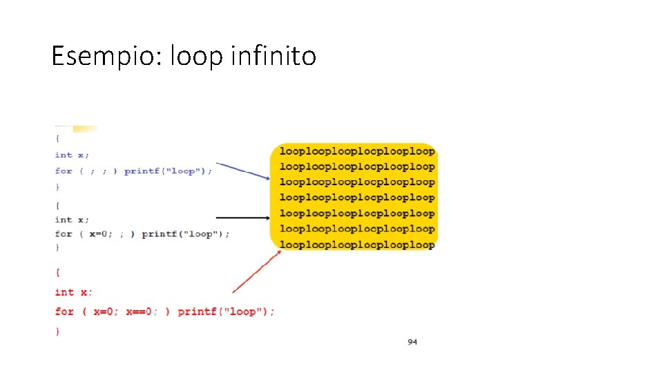 Esempio: loop infinito 