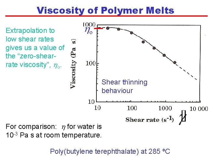 Viscosity of Polymer Melts Extrapolation to low shear rates gives us a value of