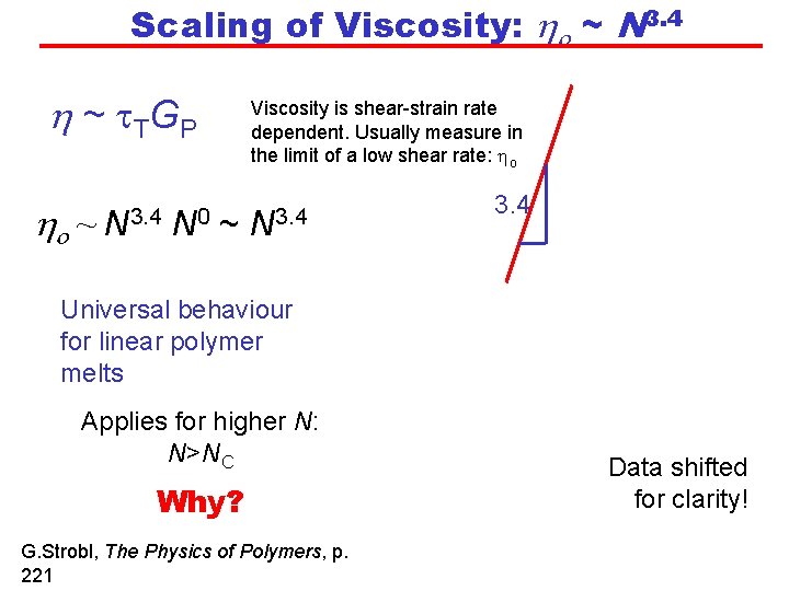 Scaling of Viscosity: ho ~ N 3. 4 h ~ t TG P ho