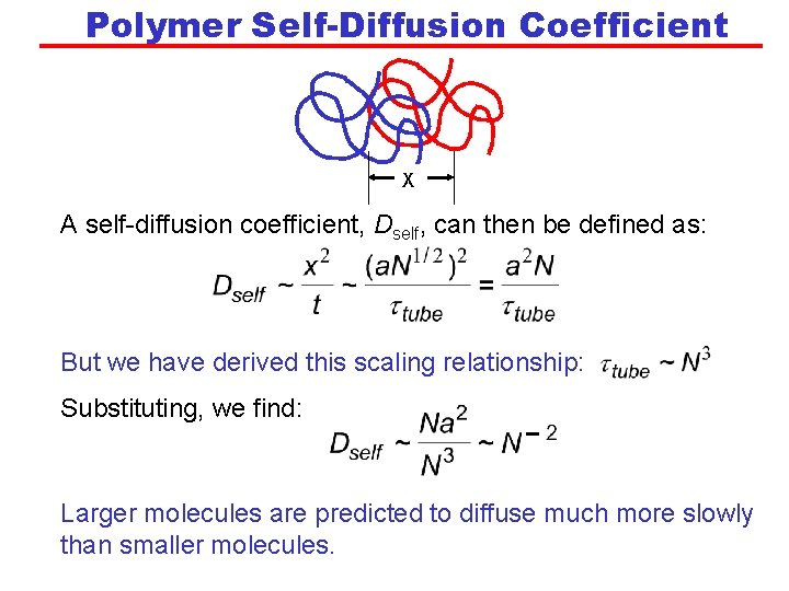 Polymer Self-Diffusion Coefficient X A self-diffusion coefficient, Dself, can then be defined as: But