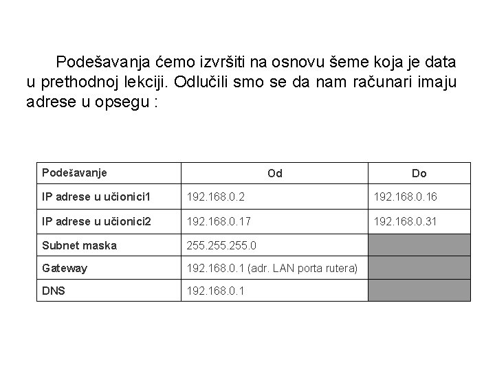 Podešavanja ćemo izvršiti na osnovu šeme koja je data u prethodnoj lekciji. Odlučili smo