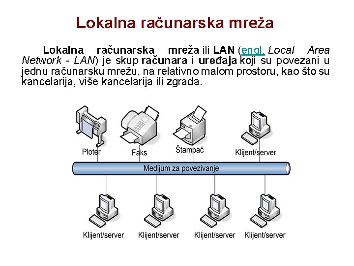 Lokalna računarska mreža ili LAN (engl. Local Area Network - LAN) je skup računara