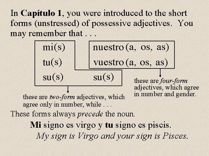 In Capítulo 1, you were introduced to the short forms (unstressed) of possessive adjectives.