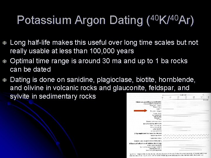 Potassium Argon Dating (40 K/40 Ar) T T T Long half-life makes this useful