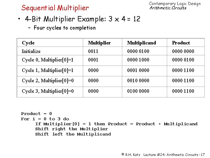 Contemporary Logic Design Arithmetic Circuits Sequential Multiplier • 4 -Bit Multiplier Example: 3 x