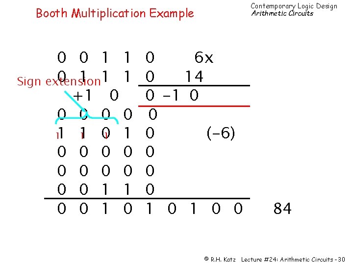 Contemporary Logic Design Arithmetic Circuits Booth Multiplication Example 0 0 1 1 1 Sign