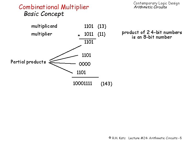Contemporary Logic Design Arithmetic Circuits Combinational Multiplier Basic Concept multiplicand multiplier Partial products 1101