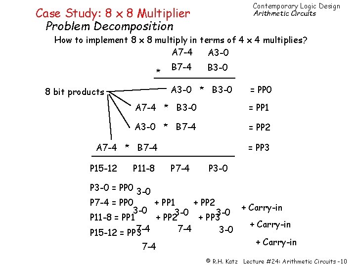 Contemporary Logic Design Arithmetic Circuits Case Study: 8 x 8 Multiplier Problem Decomposition How