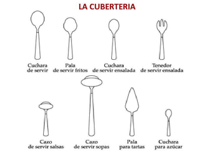 LA CUBERTERIA 