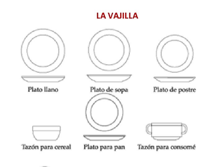 LA VAJILLA 