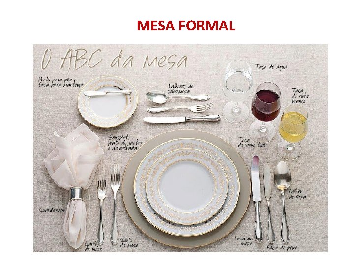 MESA FORMAL 