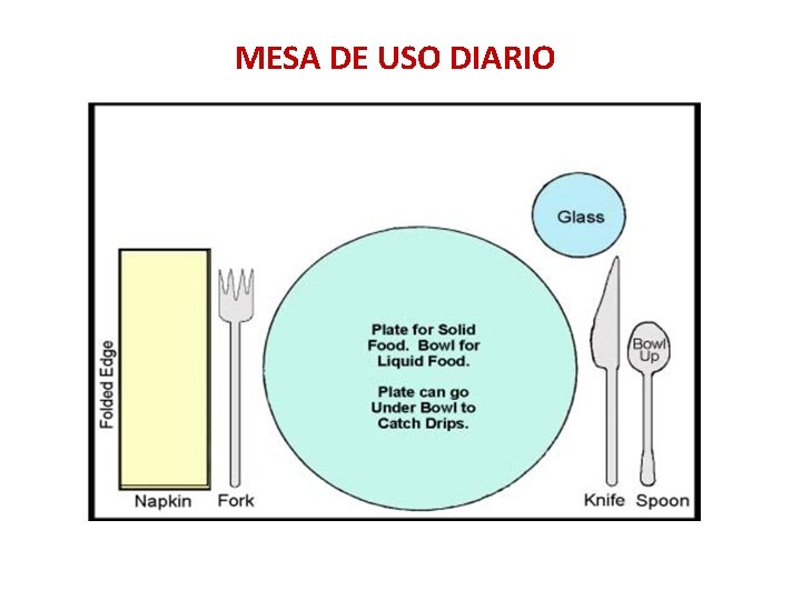 MESA DE USO DIARIO 