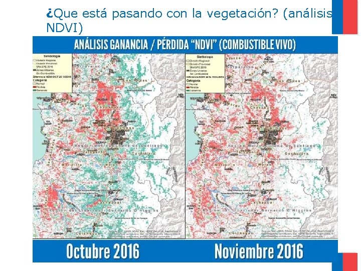 ¿Que está pasando con la vegetación? (análisis NDVI) 