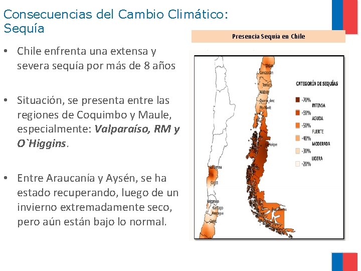 Consecuencias del Cambio Climático: Sequía Presencia Sequía en Chile • Chile enfrenta una extensa