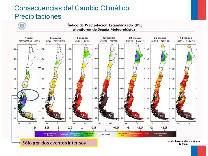 Consecuencias del Cambio Climático: Precipitaciones Sólo por dos eventos intensos Fuente: Dirección Meteorológica de