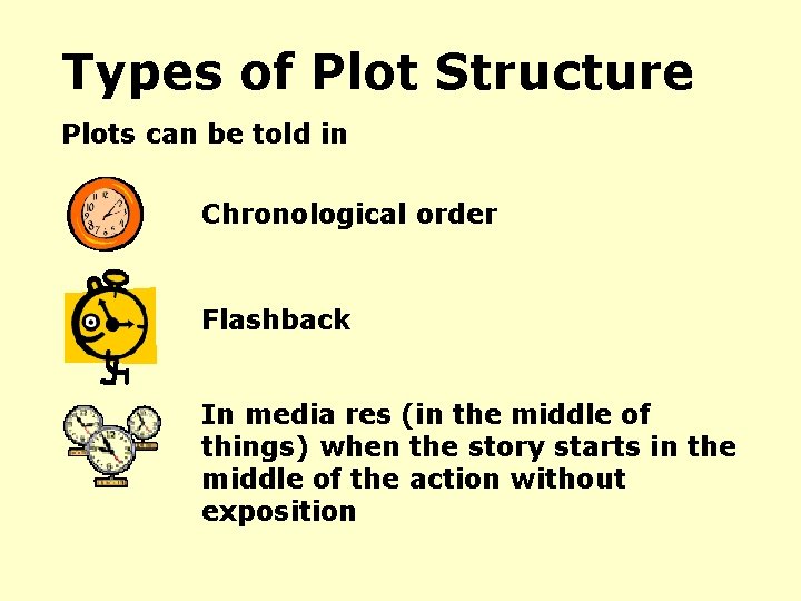 Types of Plot Structure Plots can be told in Chronological order Flashback In media