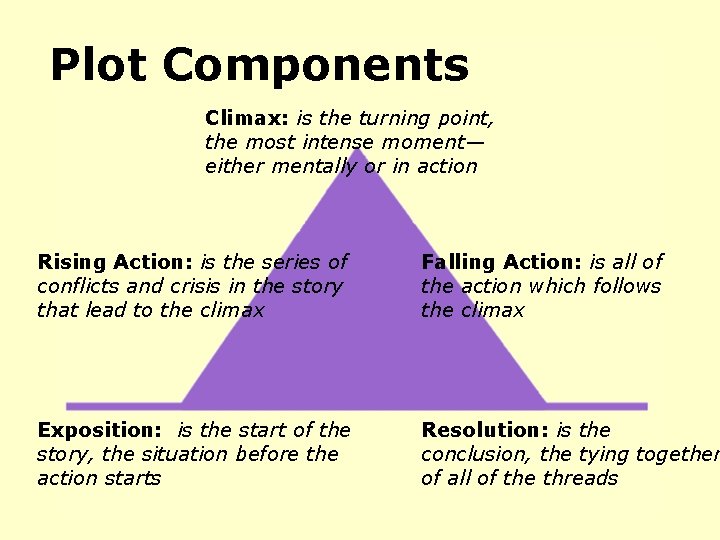 Plot Components Climax: is the turning point, the most intense moment— either mentally or