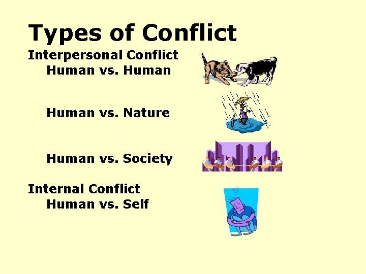 Types of Conflict Interpersonal Conflict Human vs. Nature Human vs. Society Internal Conflict Human