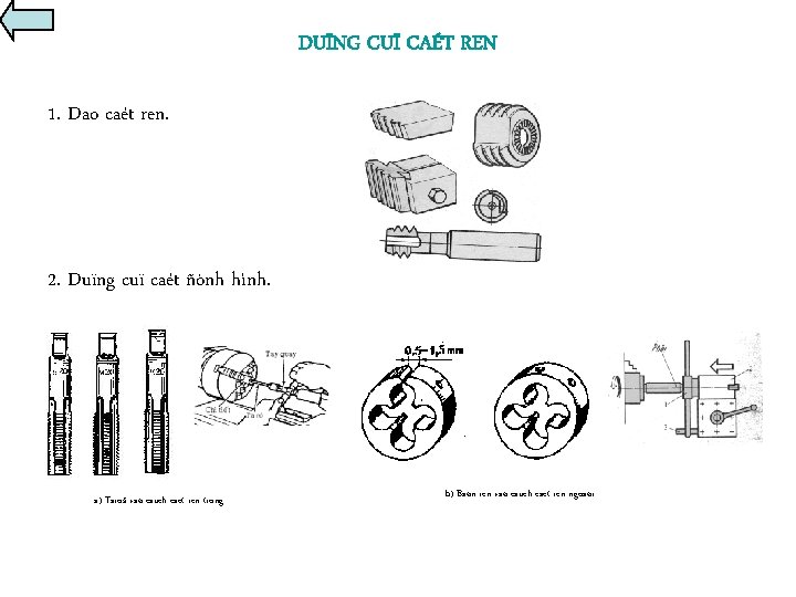 DUÏNG CUÏ CAÉT REN 1. Dao caét ren. 2. Duïng cuï caét ñònh hình.