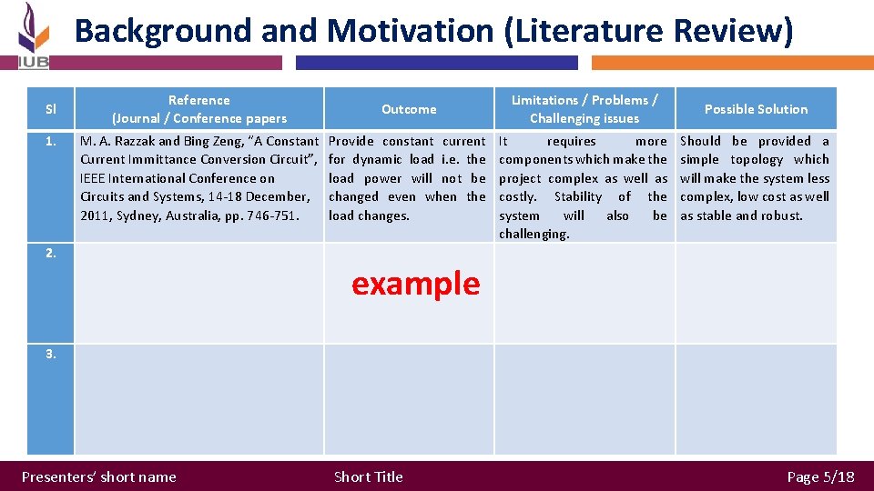 Background and Motivation (Literature Review) Sl 1. Reference (Journal / Conference papers Outcome M. Background and Motivation (Literature Review) Sl 1. Reference (Journal / Conference papers Outcome M.