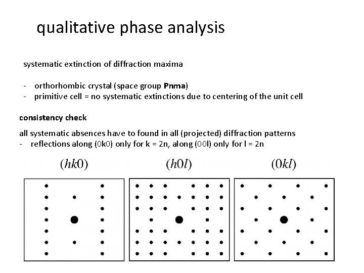 qualitative phase analysis systematic extinction of diffraction maxima - orthorhombic crystal (space group Pnma)