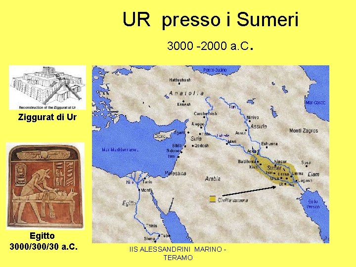 UR presso i Sumeri 3000 -2000 a. C. Ziggurat di Ur Egitto 3000/30 a.