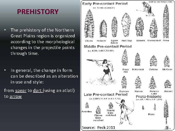 PREHISTORY • The prehistory of the Northern Great Plains region is organized according to