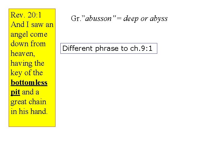 Rev. 20: 1 And I saw an angel come down from heaven, having the